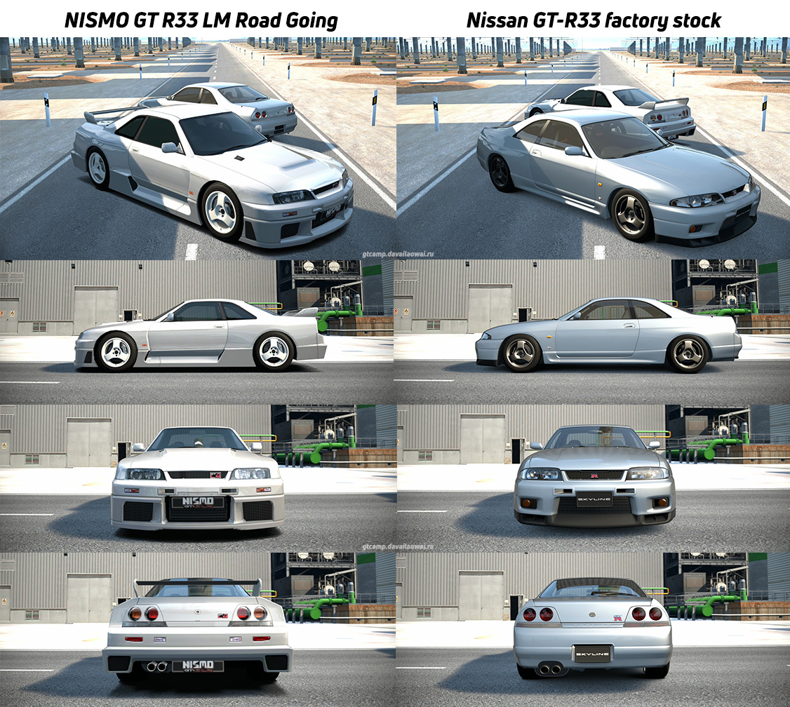 Nismo Skyline GT-R LM Road Going Version '95 - GT Supreme